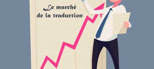 Le marché de la traduction en France